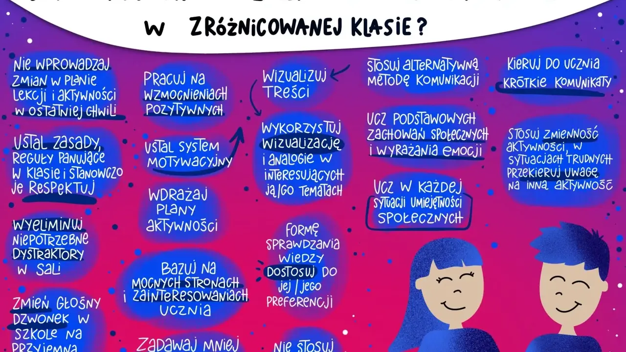Jak pracować z uczniem ze spektrum autyzmu w zróżnicowanej klasie? Grafika przedstawia wskazówki, jak wspierać uczniów z autyzmem, podkreślając, że autyzm to nie choroba, a odmienny sposób funkcjonowania.