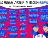 Jak pracować z uczniem ze spektrum autyzmu w zróżnicowanej klasie? Grafika przedstawia wskazówki, jak wspierać uczniów z autyzmem, podkreślając, że autyzm to nie choroba, a odmienny sposób funkcjonowania.