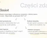 Podmiot szeregowy to więcej niż jeden wykonawca czynności, np. Kamil i Klaudia uwielbiają planszówki.