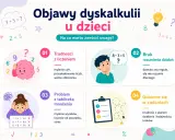 Objawy dyskalkulii u dzieci: trudności z liczeniem, brak rozumienia działań, problemy z tabliczką mnożenia, gubienie się w zadaniach.