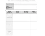 Formularz do hospitacji ucznia ze specjalnymi potrzebami edukacyjnymi, zawierający sekcje: dane ucznia, obszar obserwacji (wiadomości, koncentracja, zachowanie), mocne strony, trudności i zalecenia.