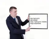 Mężczyzna w garniturze wskazuje na tablicę z napisami: "obaj mężczyźni", "obie kobiety", "oboje, mężczyzna i kobieta", "oboje rodzeństwa".