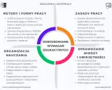 Jak zmodyfikować program nauczania, aby skutecznie dostosować go do uczniów