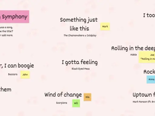 Retrospekcja co to? Wirtualna tablica z tytułami piosenek, jak "Our Spring Symphony" czy "Rolling in the deep", sugerująca muzyczne podsumowanie.