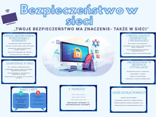 Grafika o bezpieczeństwie w sieci: komputer z kłódką, smartfon, zasady, zagrożenia, reakcje, fakty i mity, pomoc.